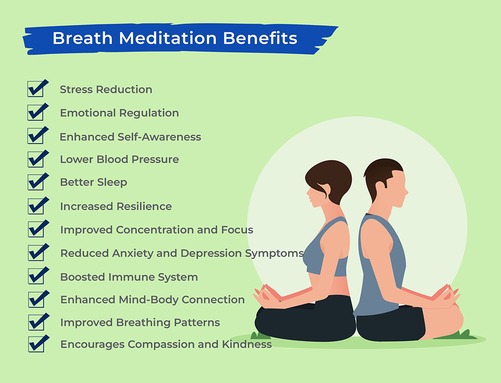 Miracle of Breath Meditation - Adhyatm Sadhna Kendra