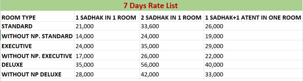 Health camp Rate List